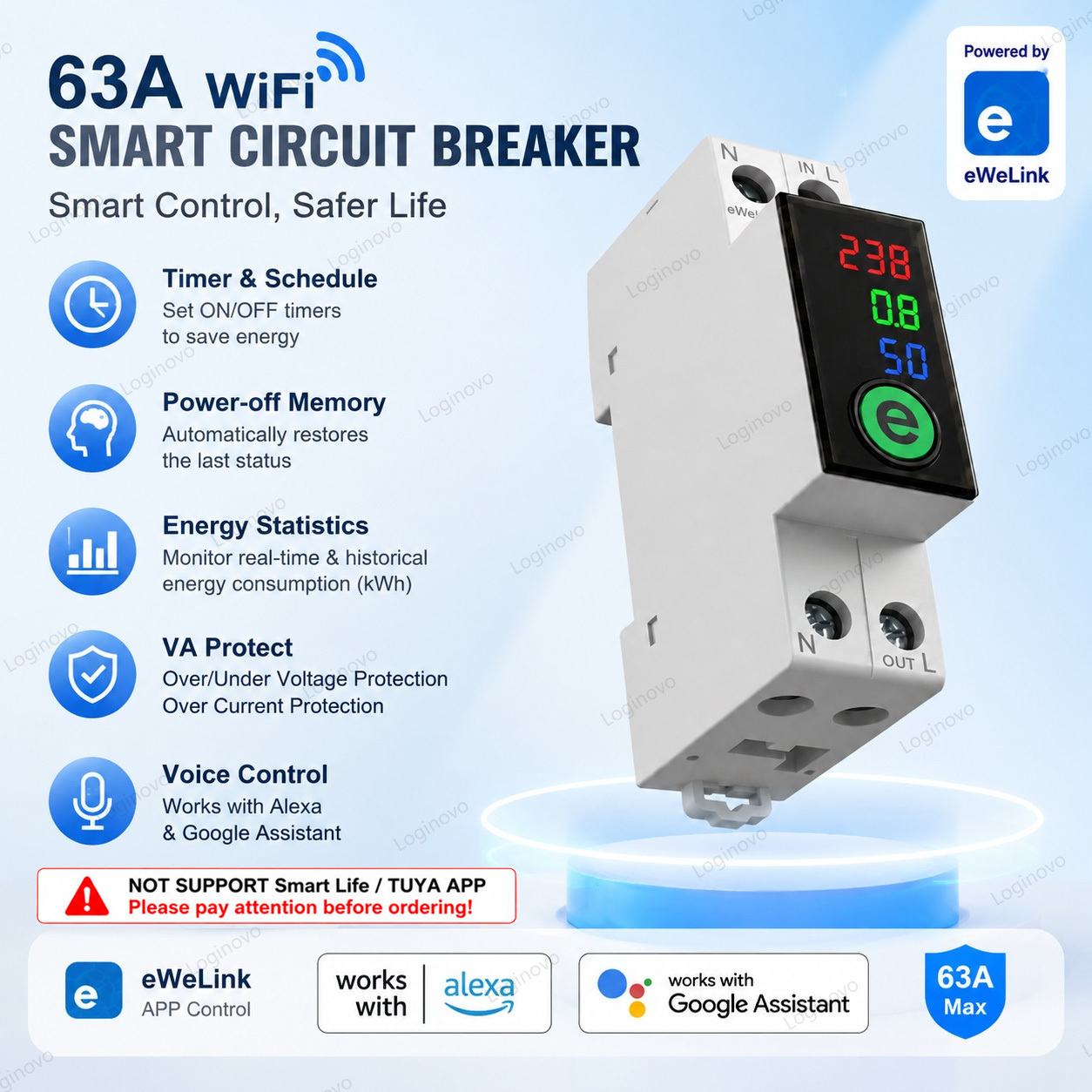 Smart Home Energy - Ewelink Smart WiFi Circuit Breaker Relay