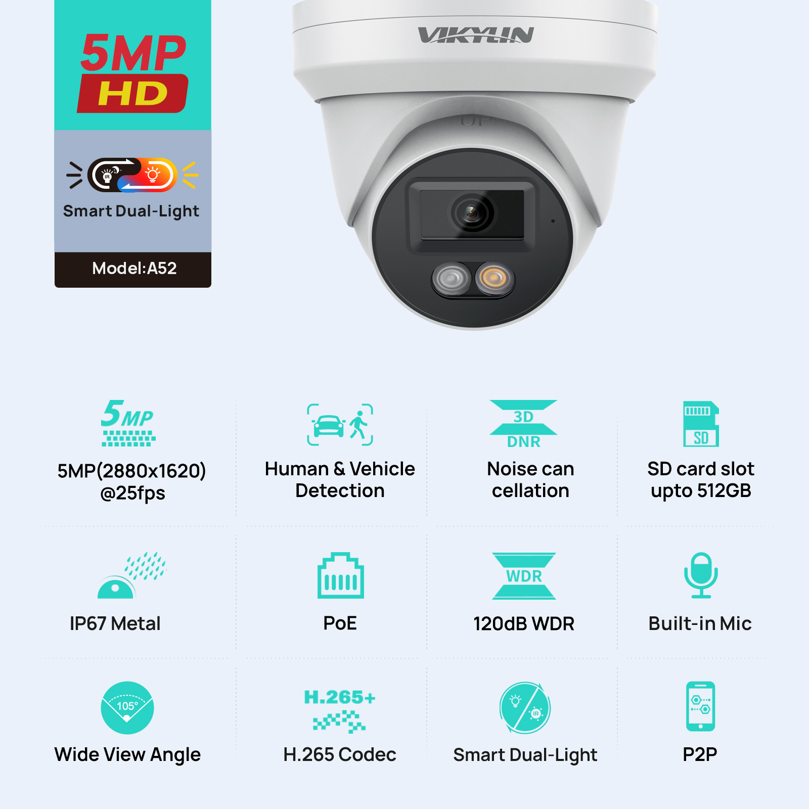 Smart Home Microsoft - VIKYLIN 5MP IP Security Camera with