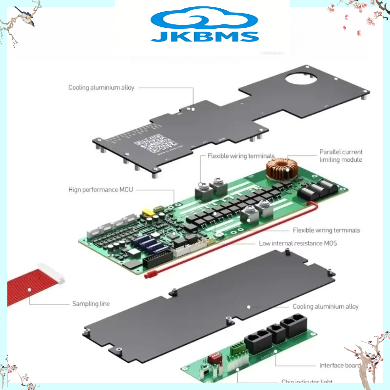 JIKONG JKBMS V19 Inverter BMS  - огляд і ціна Smart Home Energy