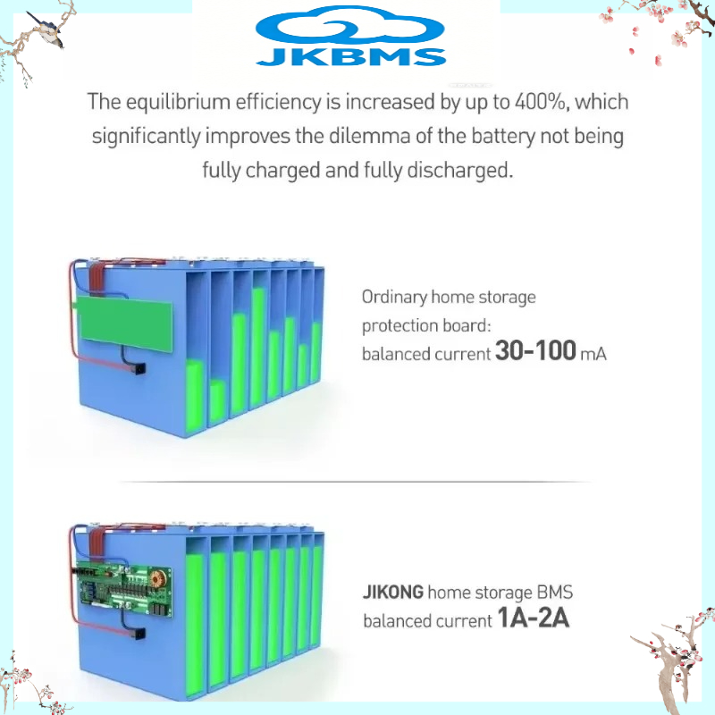 JIKONG JKBMS V19 Inverter BMS  - огляд і ціна Smart Home Energy