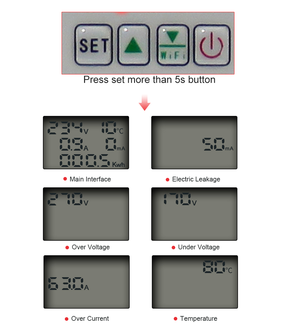 Smart Electric Energy Meter Wi - огляд і ціна Smart Home Energy
