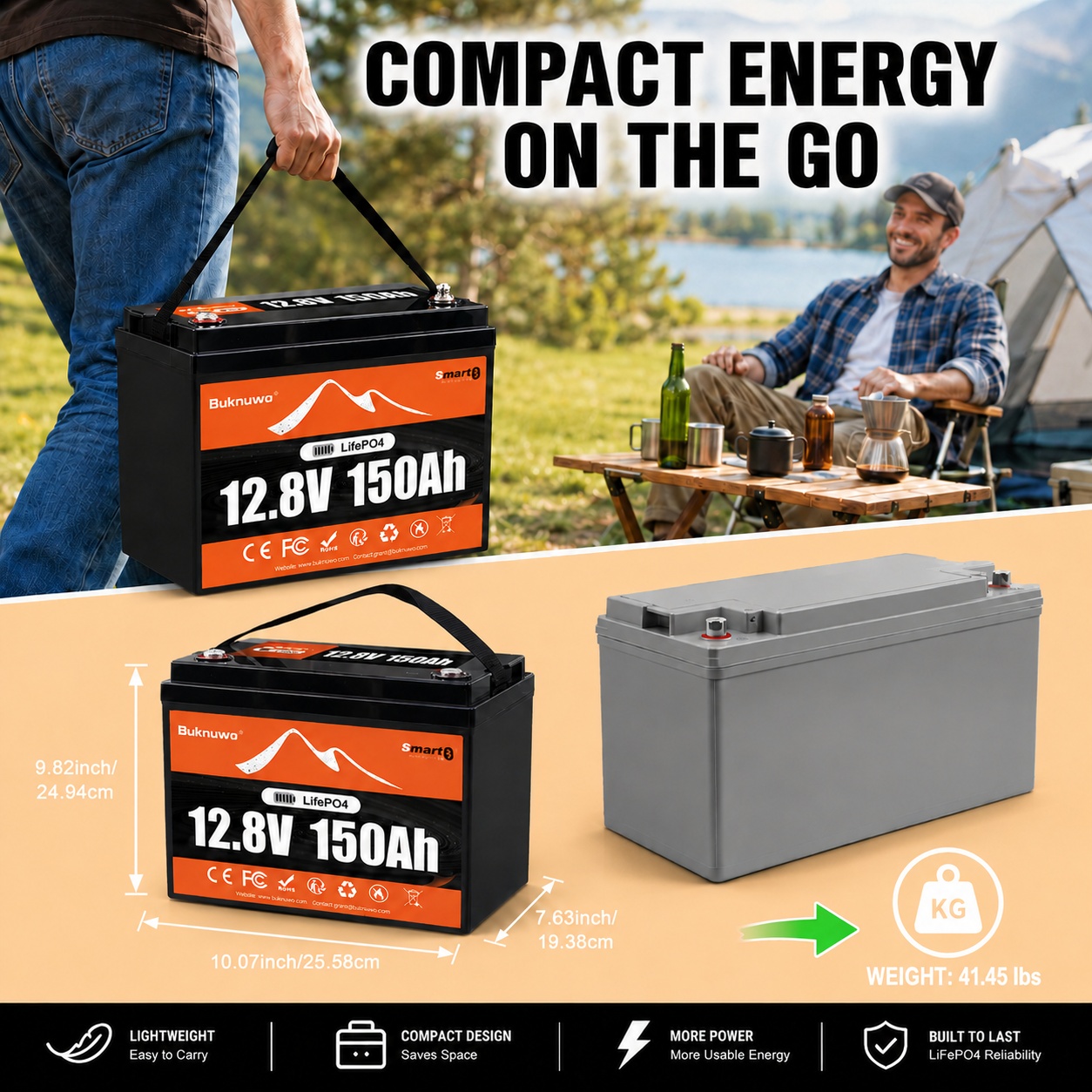 Buknuwo Smart 12V/12.8V 150Ah  - огляд і ціна Smart Home Energy