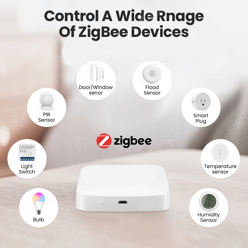 Tuya Smart Life Multi-mode Gat - огляд і ціна Smart Home Villa
