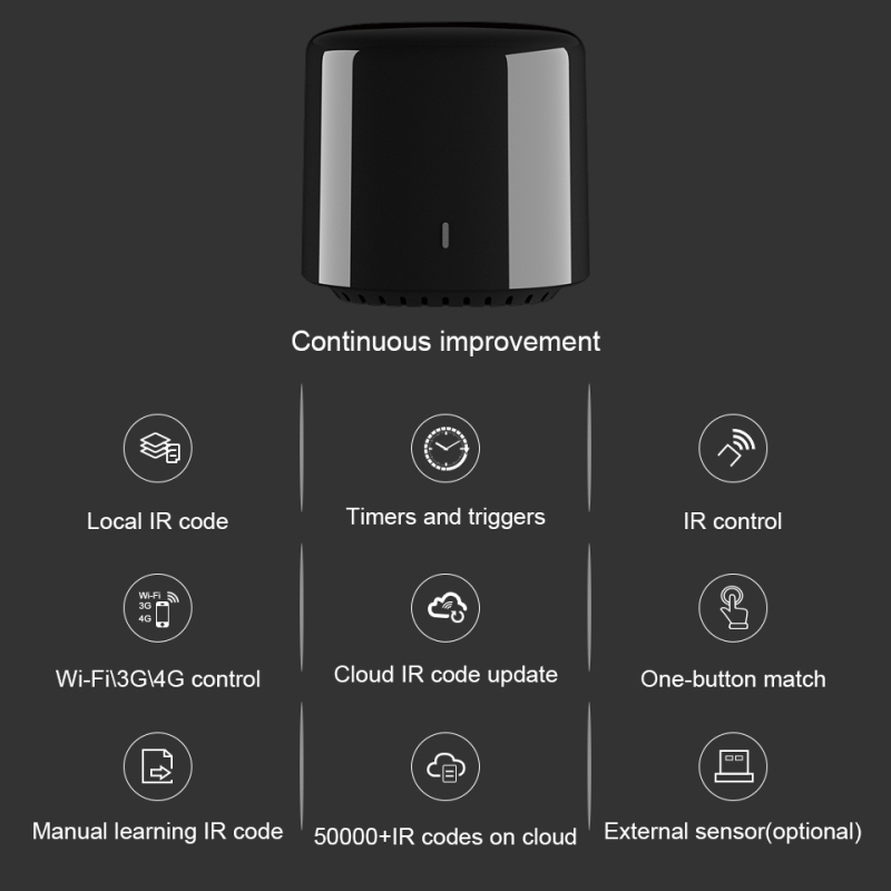 BroadLink BestCon RM4C mini Wi - огляд і ціна Smart Home Hub Matter