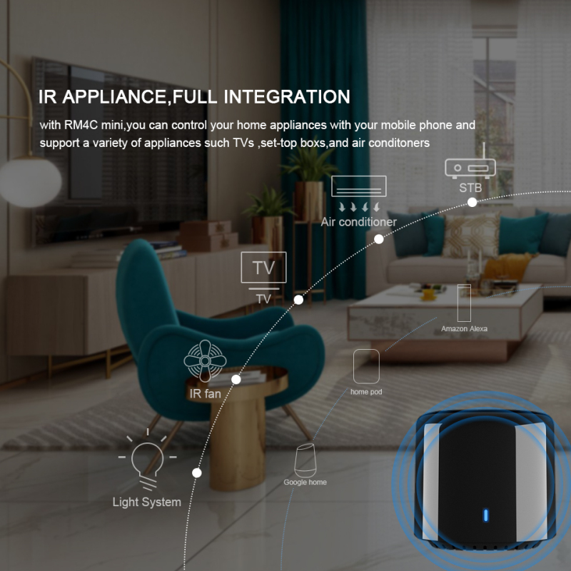 BroadLink BestCon RM4C mini Wi - огляд і ціна Smart Home Hub Matter