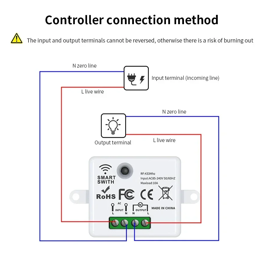 RF 433MHz Wireless Remote Cont - огляд і ціна Smart Home Project