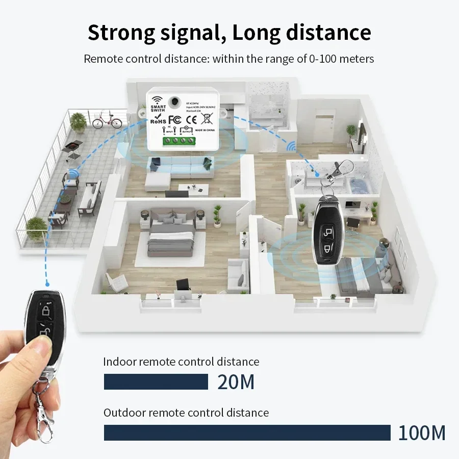 RF 433MHz Wireless Remote Cont - огляд і ціна Smart Home Project