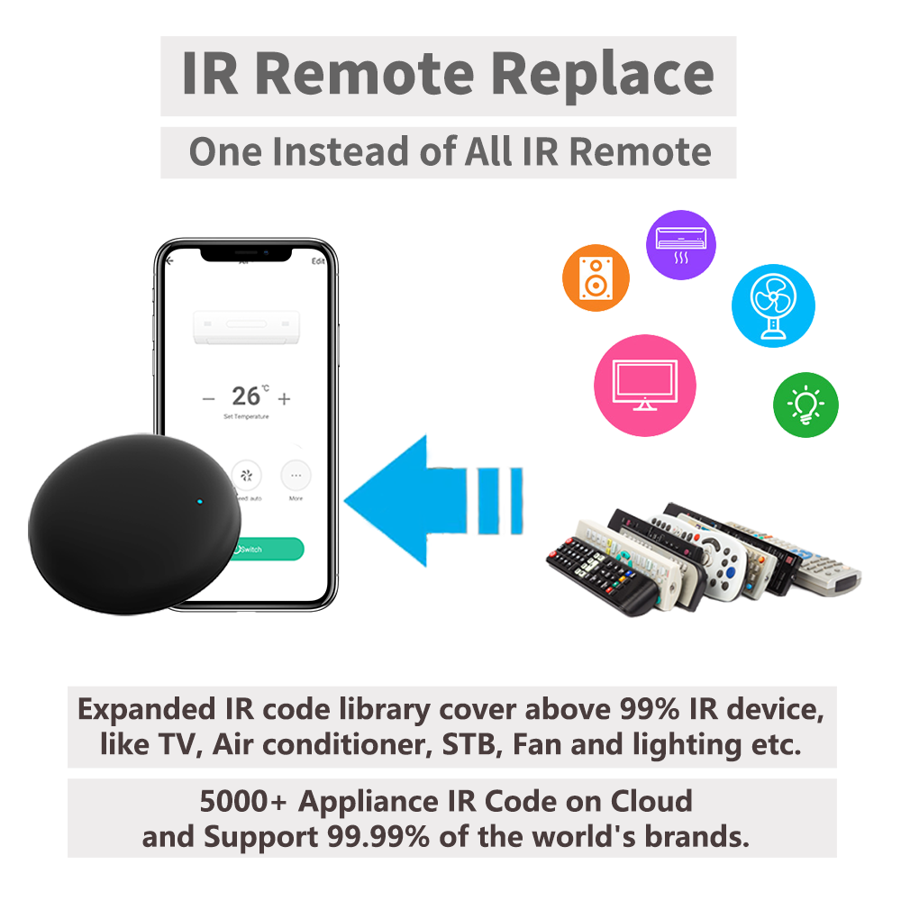 Tuya WiFi IR Remote For Smart  - огляд і ціна Smart Home Villa