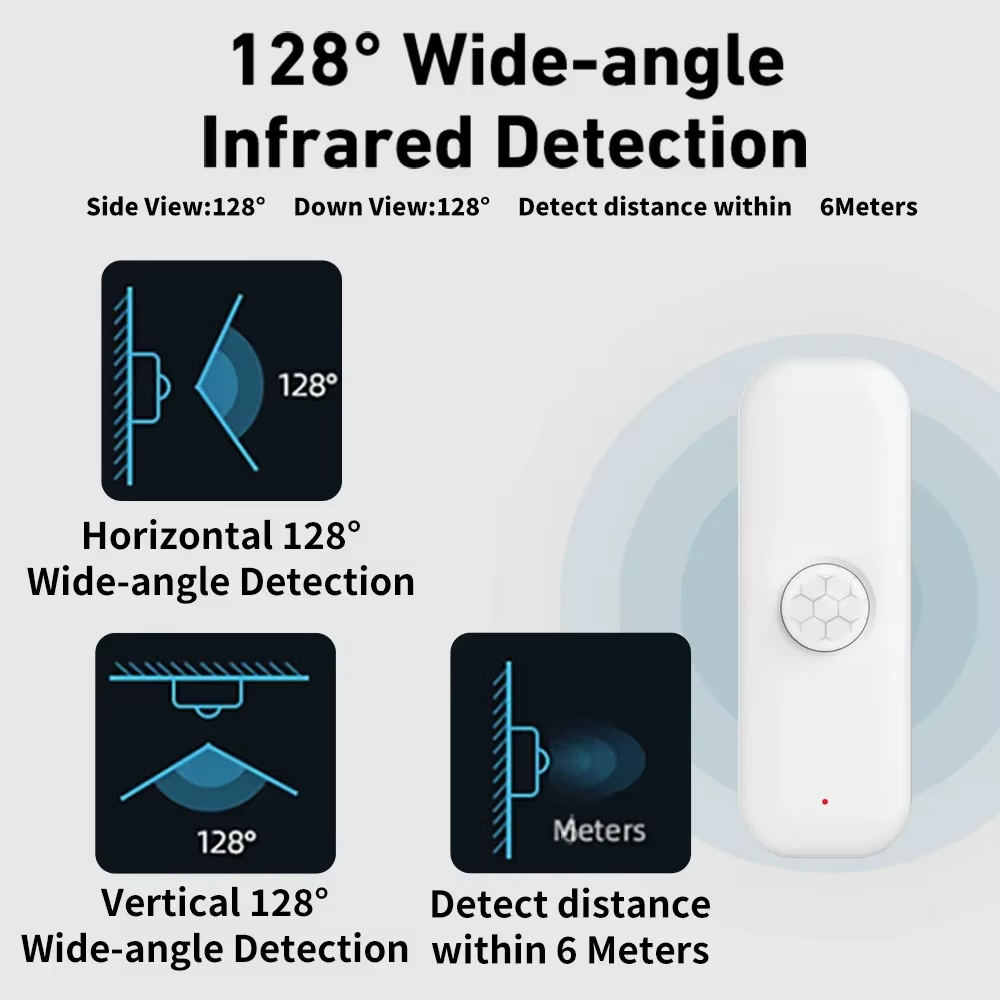 Tuya WiFI PIR Motion Sensor Sm - огляд і ціна Smart Home Ikea