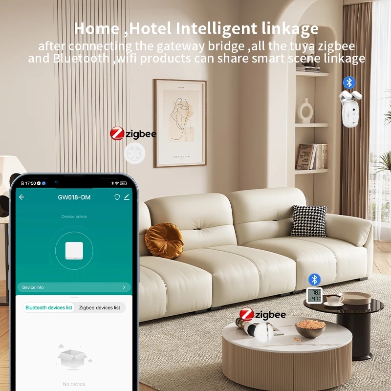 Smart Multi-Mode ZigBee Blueto - огляд і ціна Smart Home Hub Matter