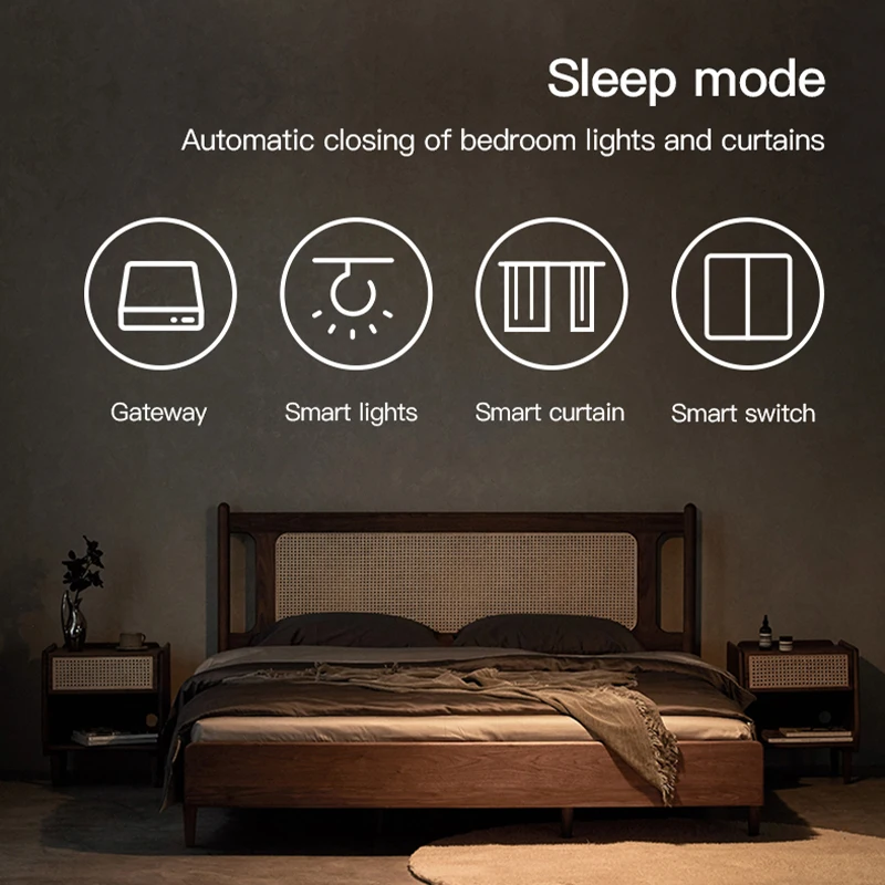Smart Multi-Mode ZigBee Blueto - огляд і ціна Smart Home Hub Matter