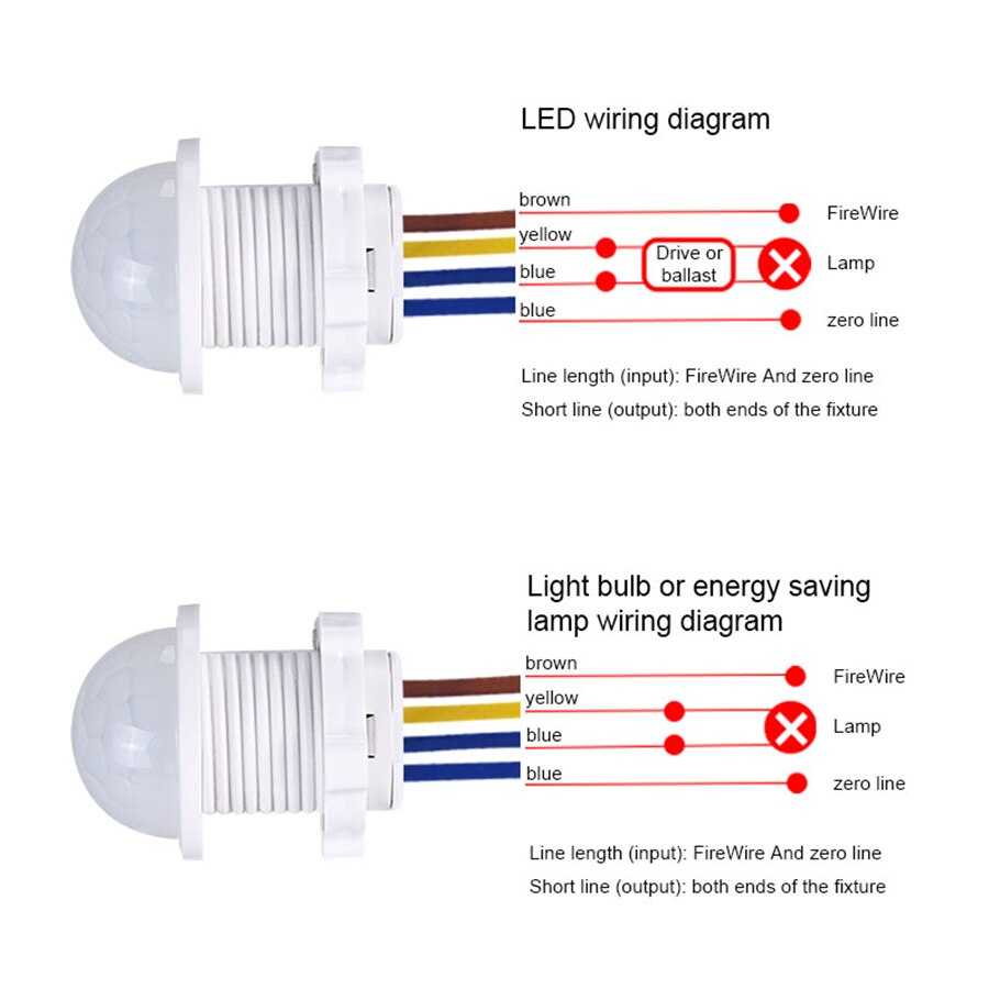 AC 110V 220V Mini Motion Senso - огляд і ціна Smart Home Project