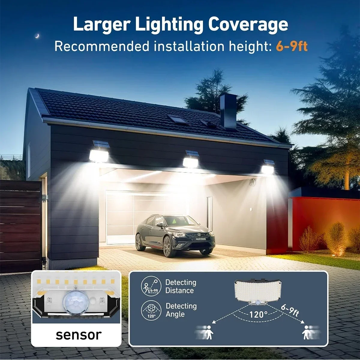 234LED Solar Outdoor Lights Mo - огляд і ціна Motion Sensor Light
