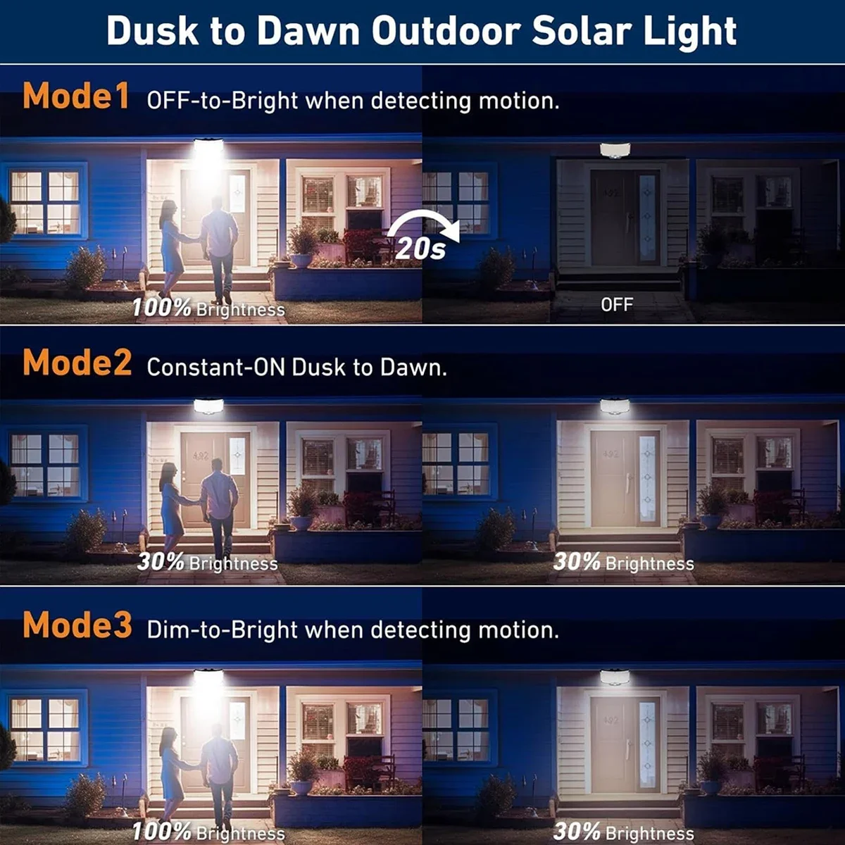 234LED Solar Outdoor Lights Mo - огляд і ціна Motion Sensor Light