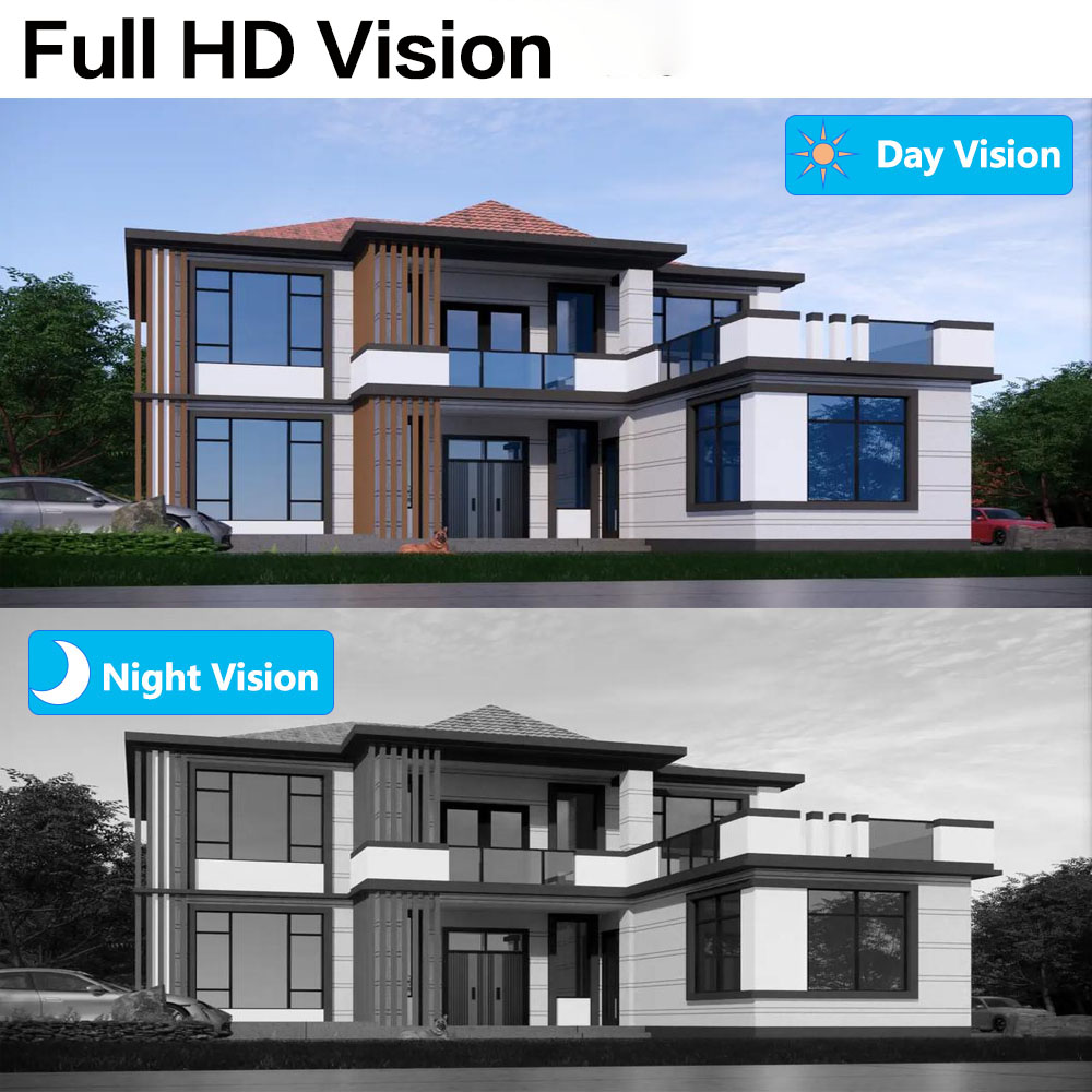 HJT,5MP,PoE,IP Security камера - огляд і ціна Smart Home Microsoft