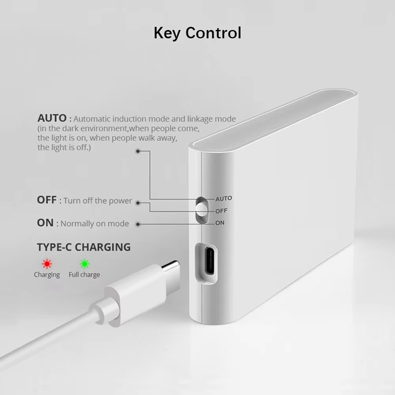 Rechargeable LED Intelligent S - огляд і ціна Motion Sensor Light