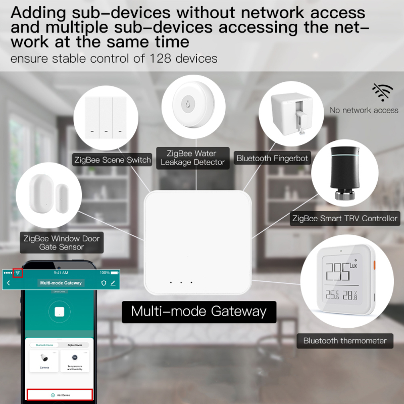 Tuya Smart Gateway Hub Multi-m - огляд і ціна Smart Home Hub Matter