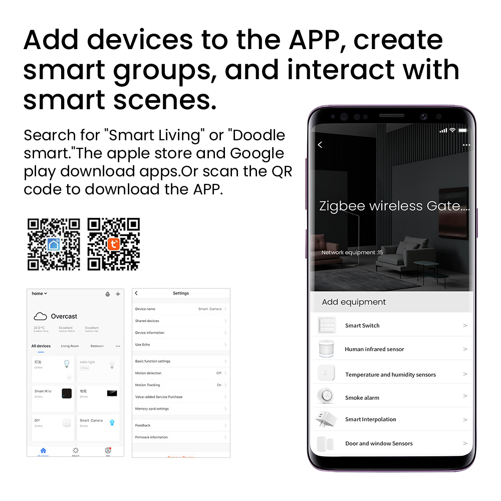 Tuya Smart Gateway Hub Multi-m - огляд і ціна Smart Home Hub Matter