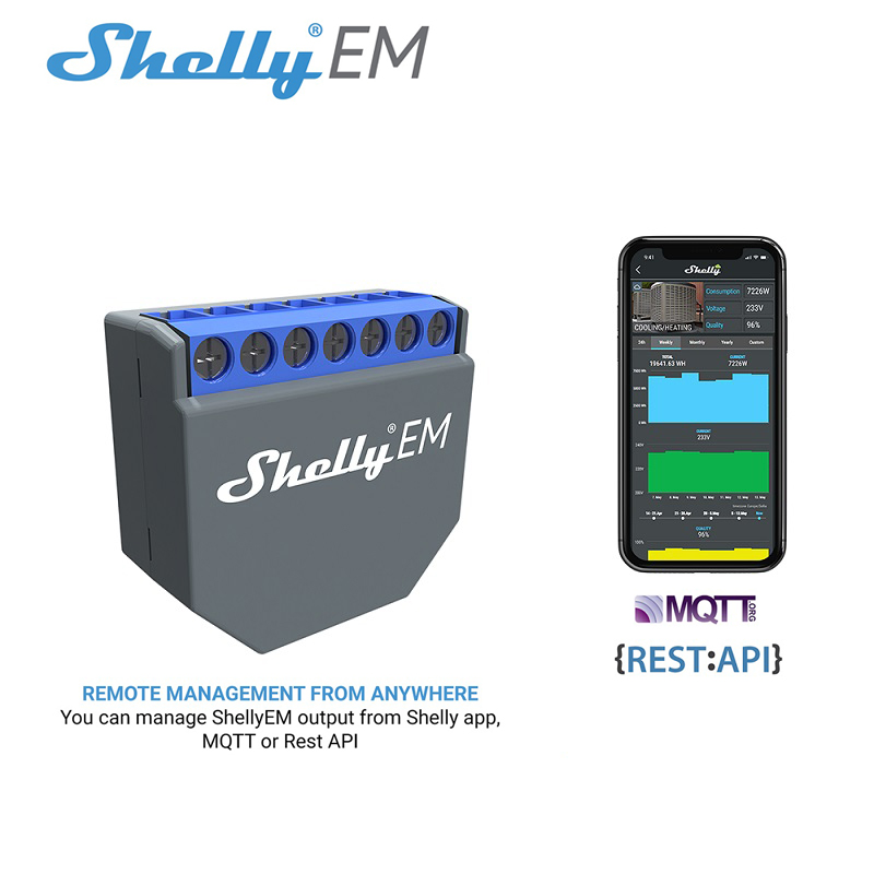 SHELLY EM Wifi Smart Life Cont - огляд і ціна Smart Home Life