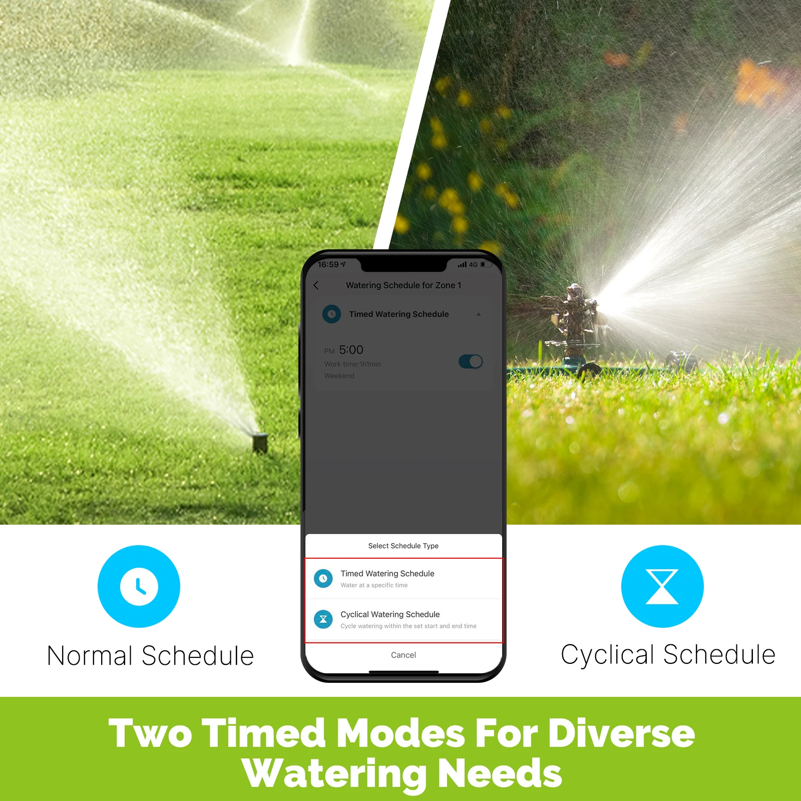 MOES Tuya Smart ZigBee 2-Outle - огляд і ціна Smart Home Iot