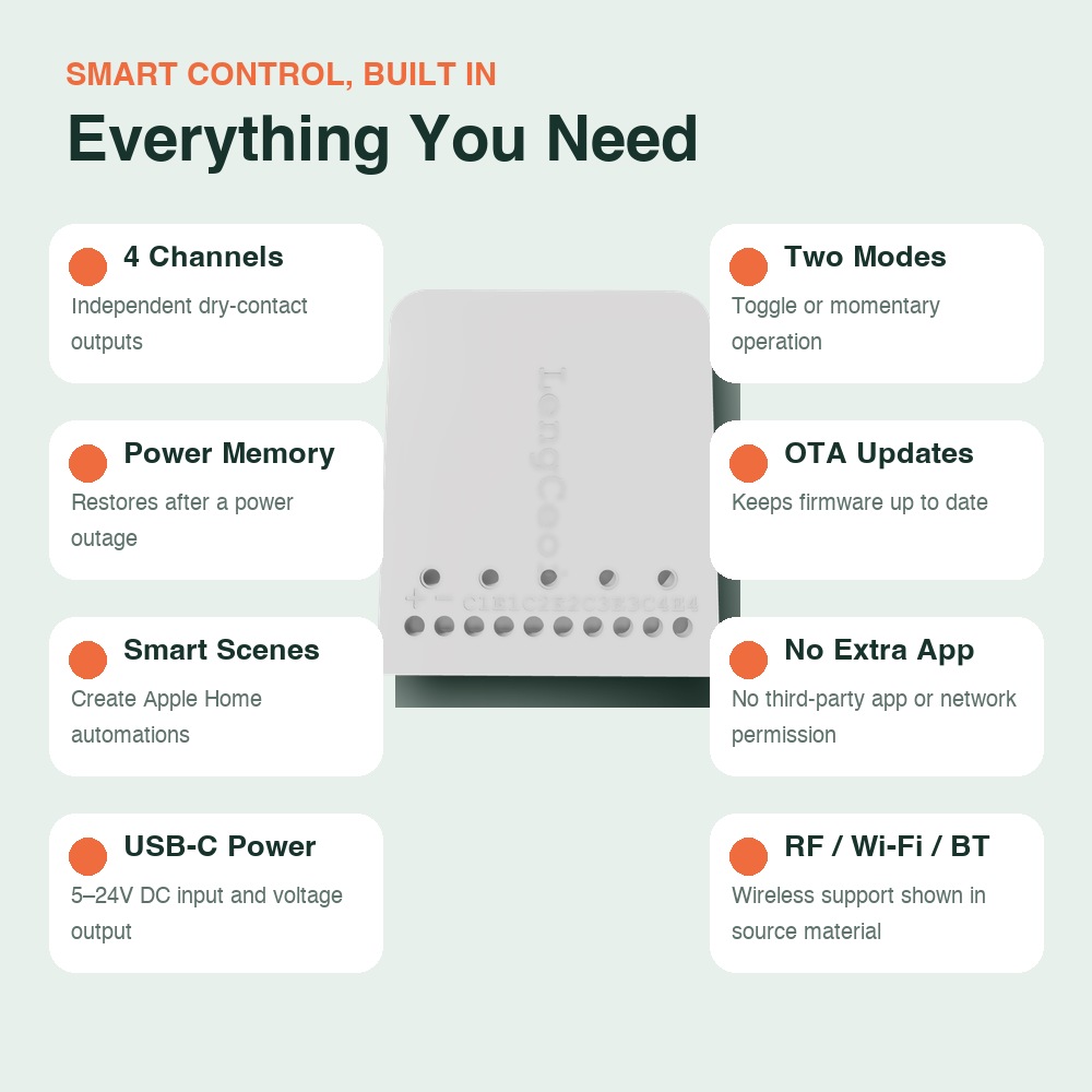 4CH Smart Dry Contact Switch C - огляд і ціна Smart Home Hub Samsung