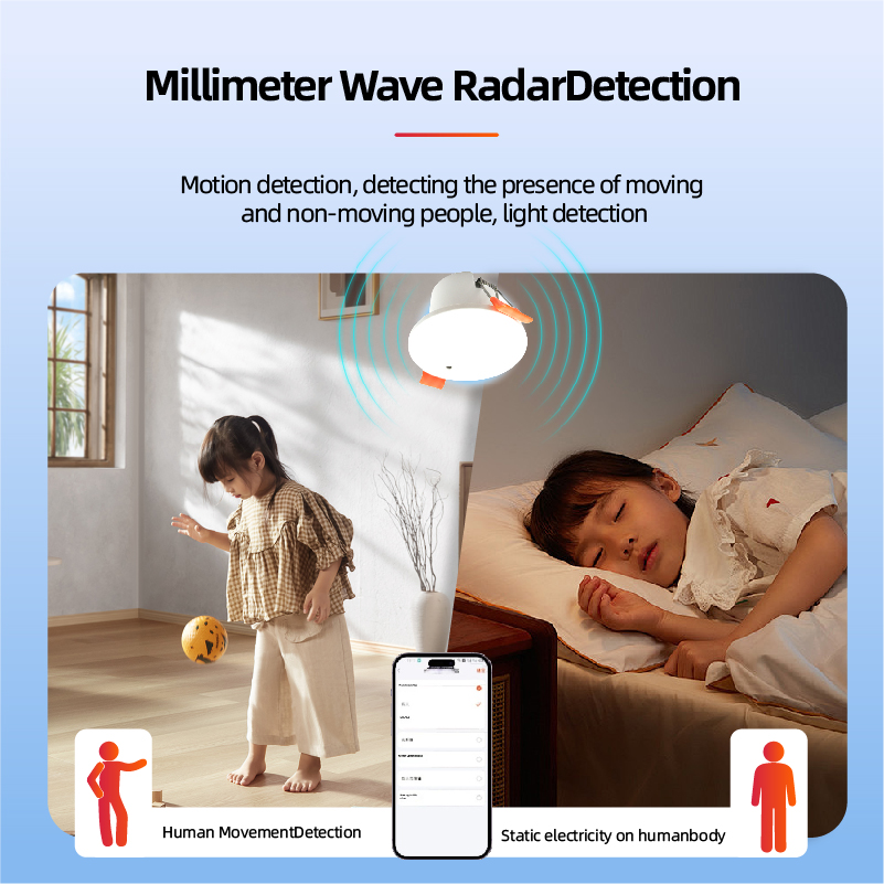 ZIGBEE 3.0  MmWave Radar Human - огляд і ціна Motion Sensor Light