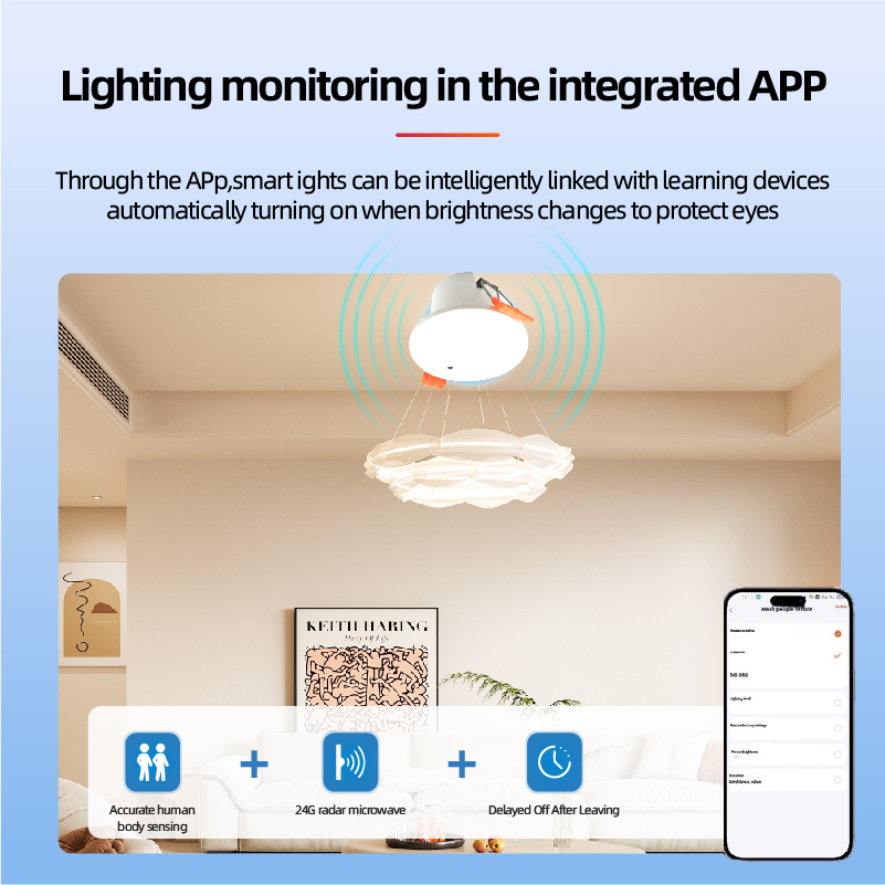 ZIGBEE 3.0  MmWave Radar Human - огляд і ціна Motion Sensor Light