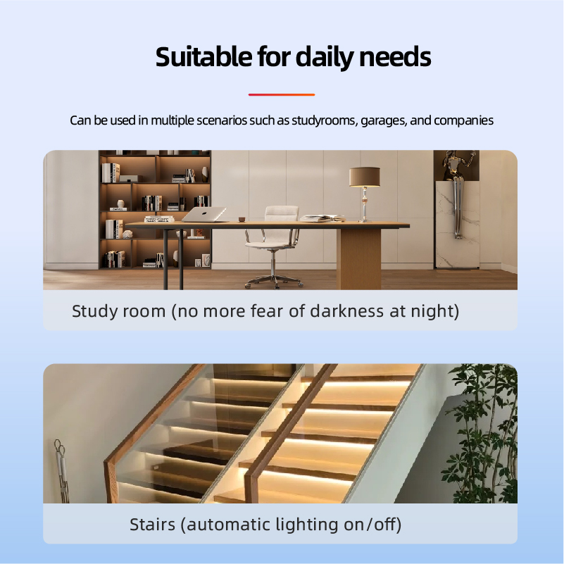 ZIGBEE 3.0  MmWave Radar Human - огляд і ціна Motion Sensor Light