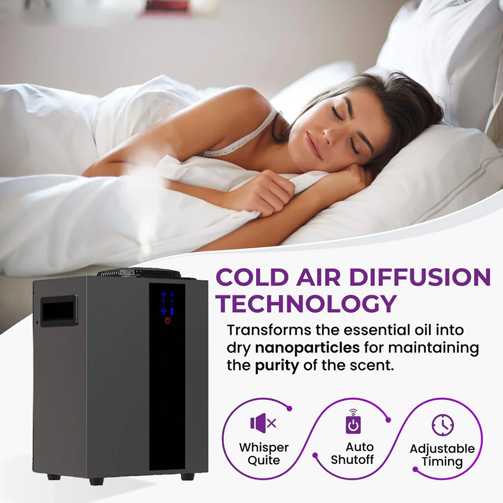 NAMSTE 4000m³ HVAC System Arom - огляд і ціна Smart Home Devices