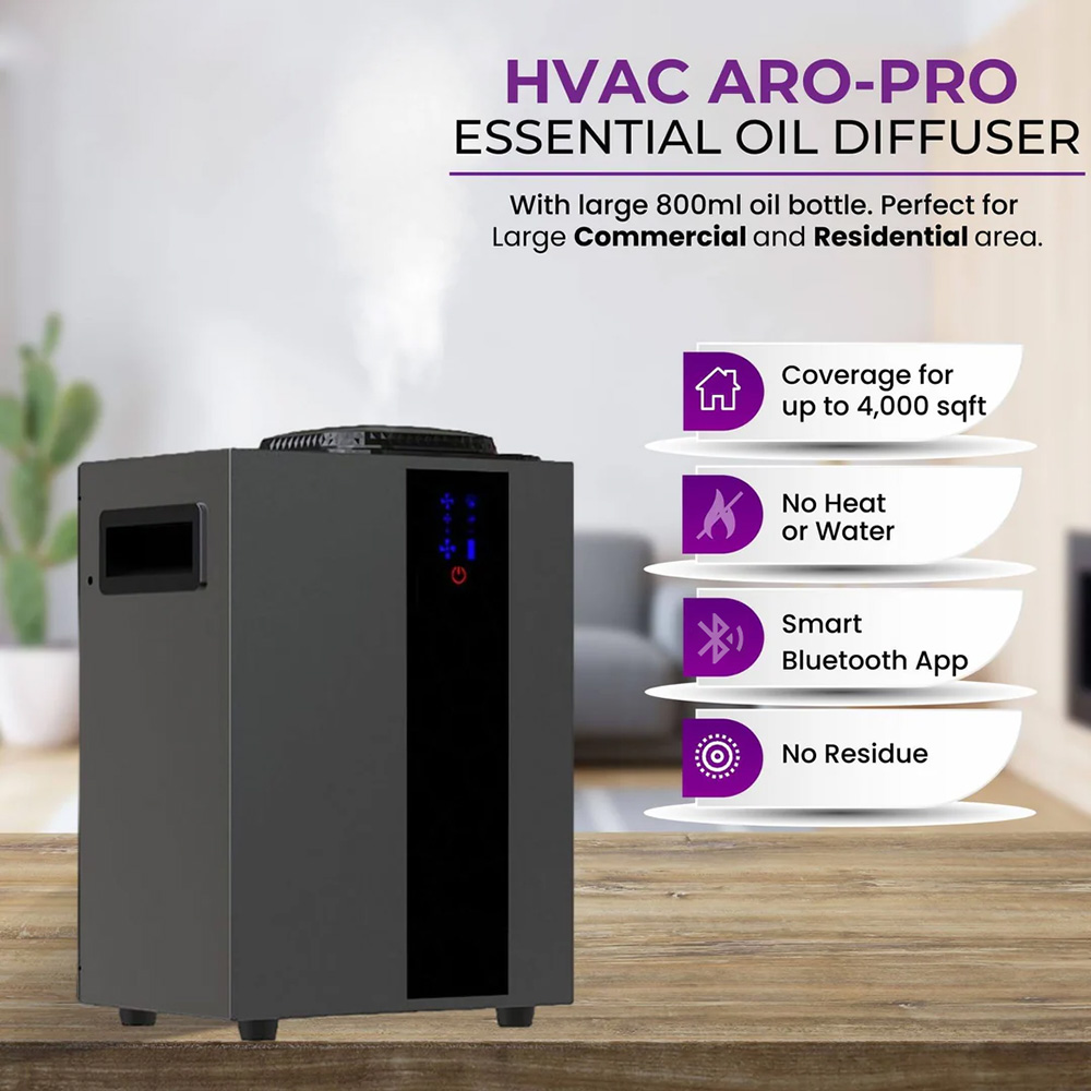 NAMSTE 4000m³ HVAC System Arom - огляд і ціна Smart Home Devices
