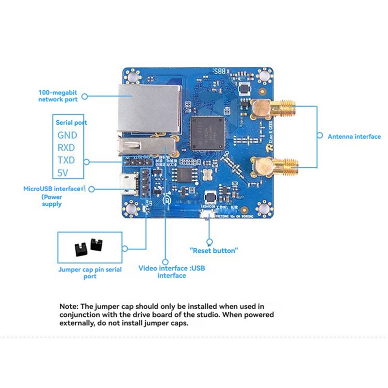 A99E-Wifi Video Transmission M - огляд і ціна Smart Home Open Source