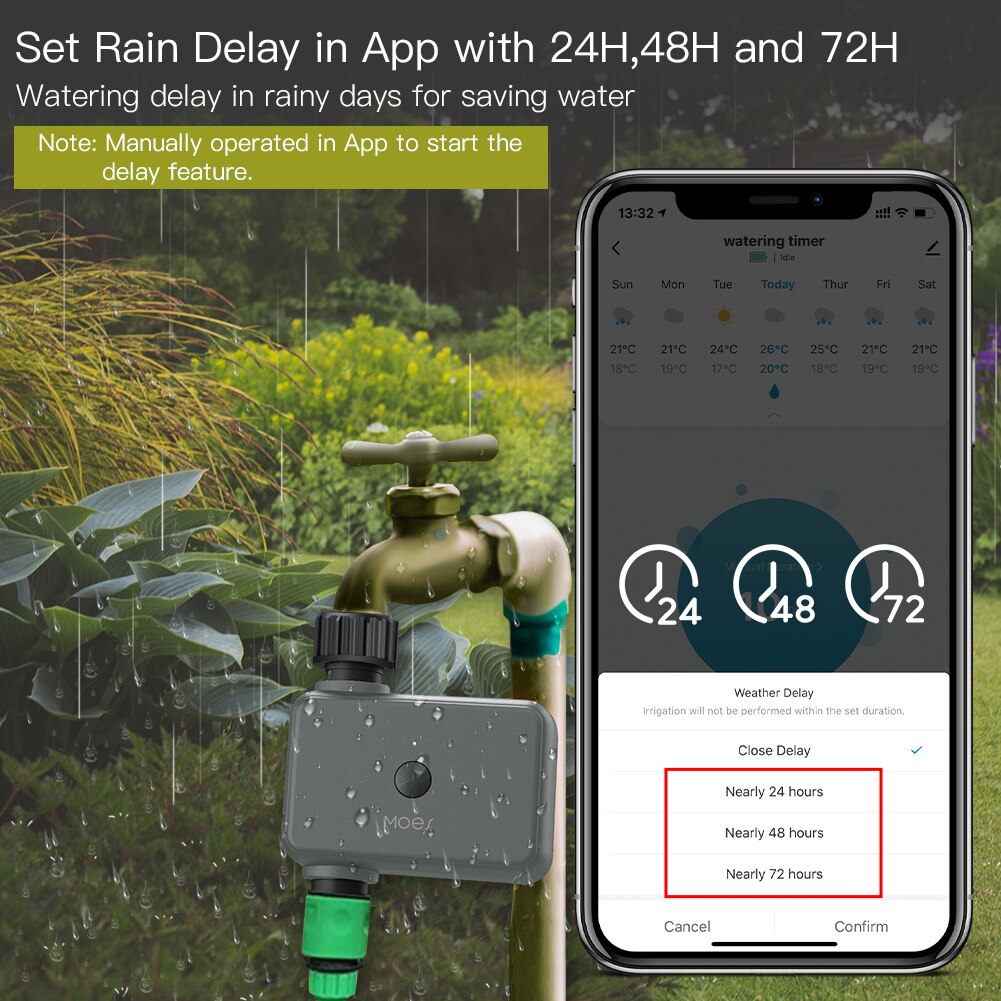 Moes Smart Tuya Bluetooth Wate - огляд і ціна Smart Home Iot
