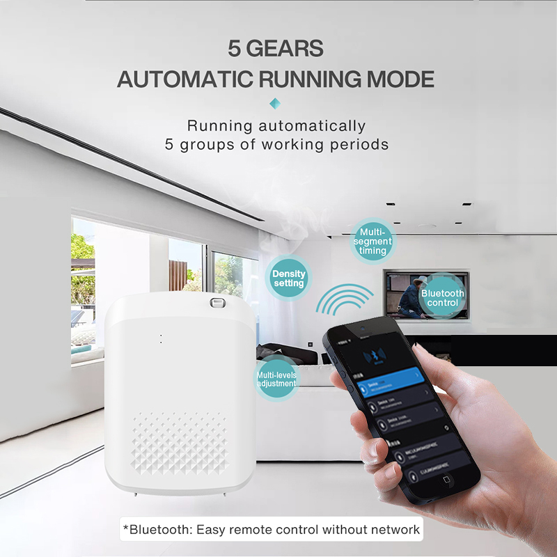 Smart Aroma Diffuser Hotels Fr - огляд і ціна Smart Home Project