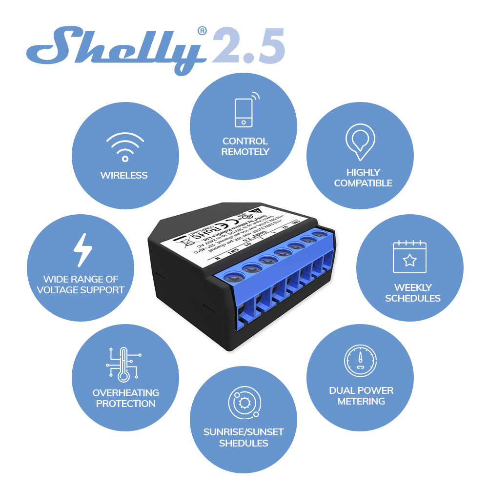 Shelly 2.5 Smart Home Double R - огляд і ціна Smart Home Open Source