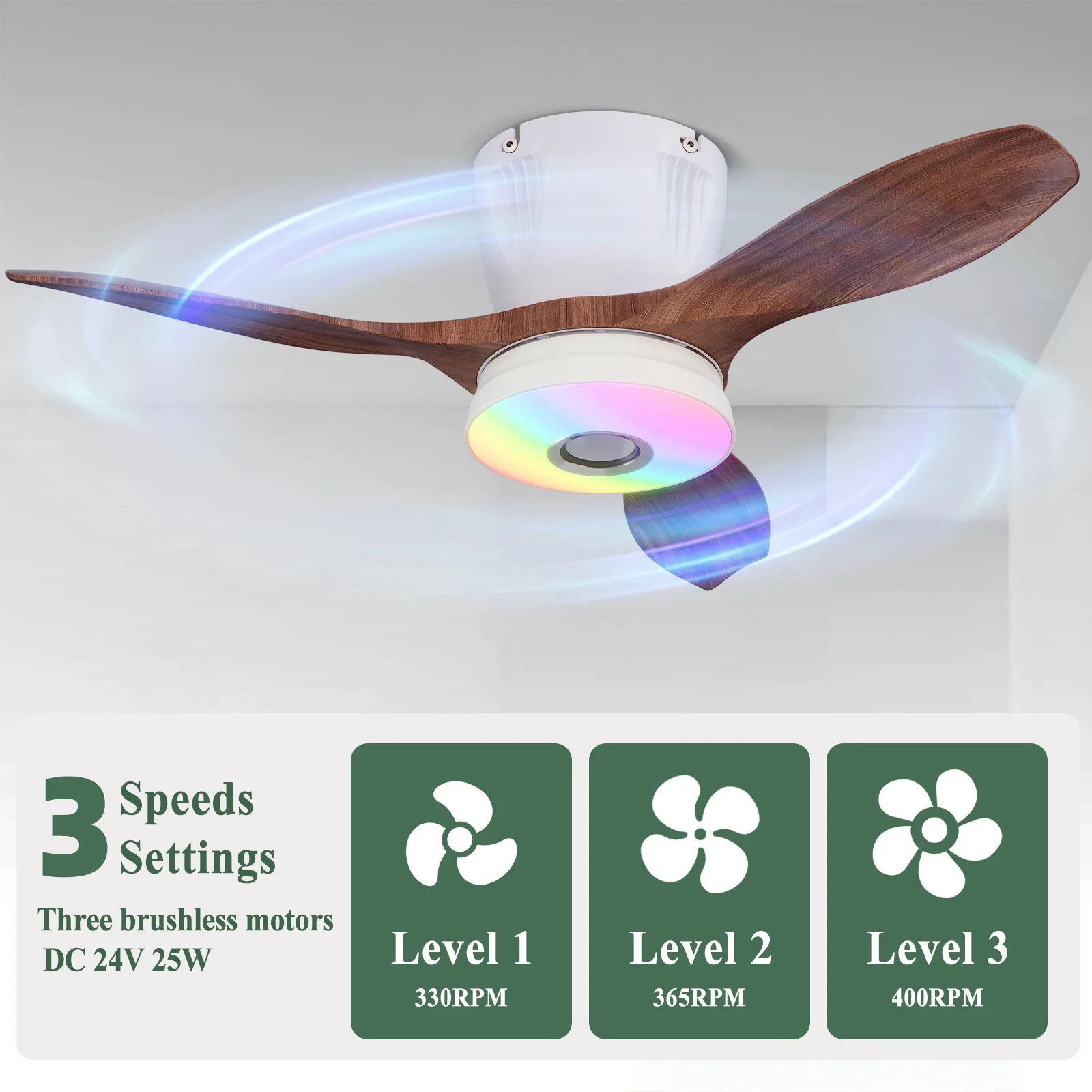 Modern RGB Music Intelligent C - огляд і ціна Smart Ceiling Fan