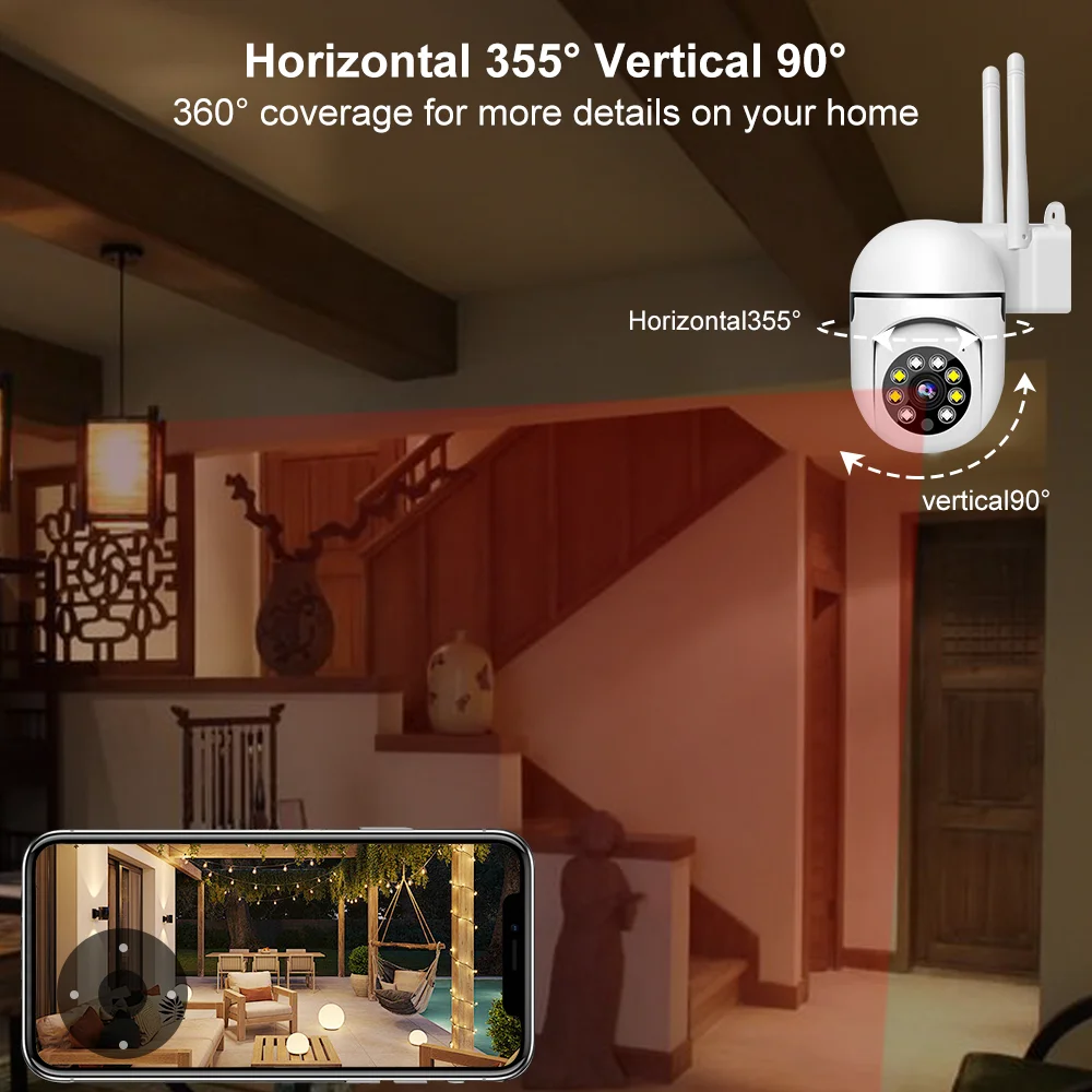 Tuya Smart Life WiFi Indoor Ca - огляд і ціна Smart Home Os