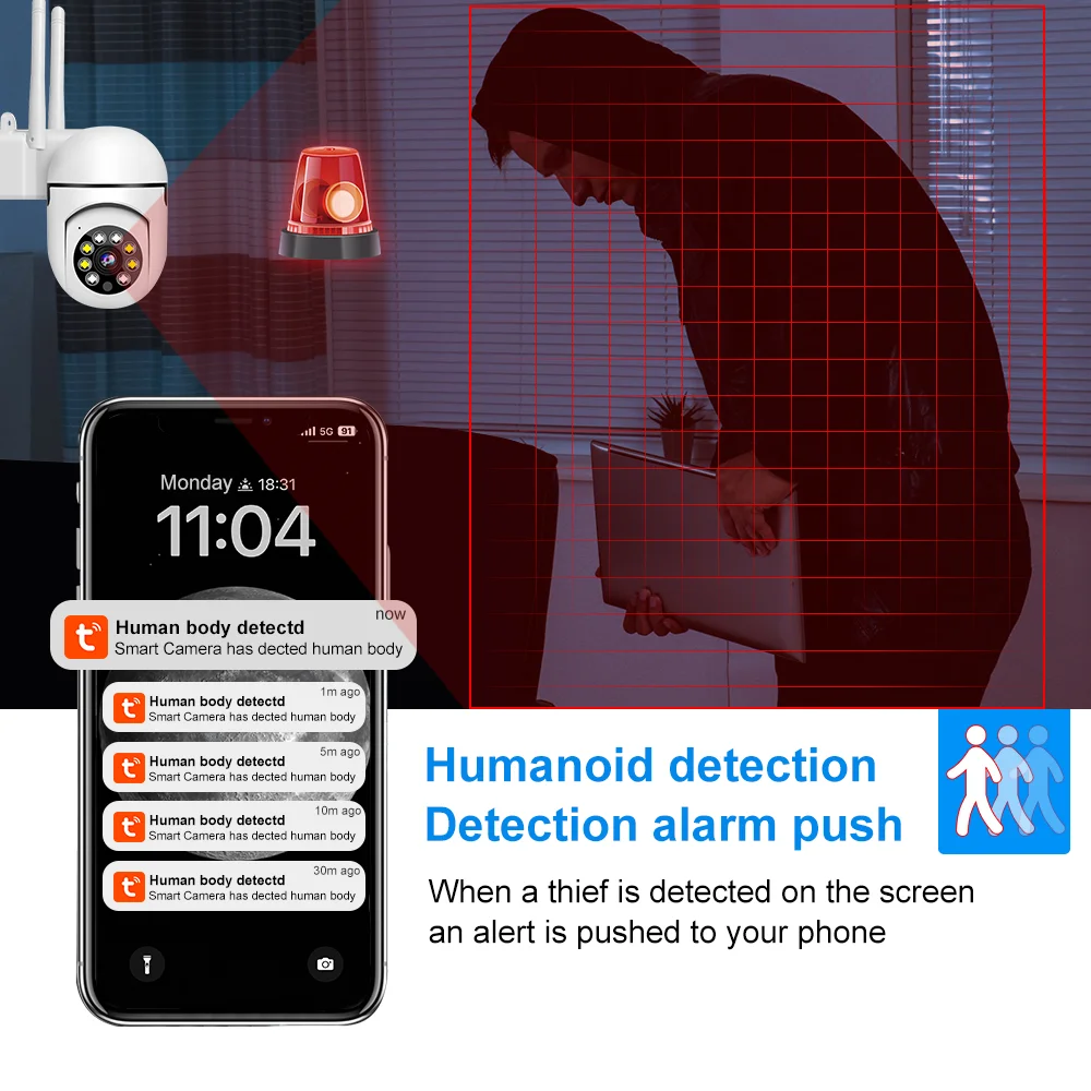 Tuya Smart Life WiFi Indoor Ca - огляд і ціна Smart Home Os