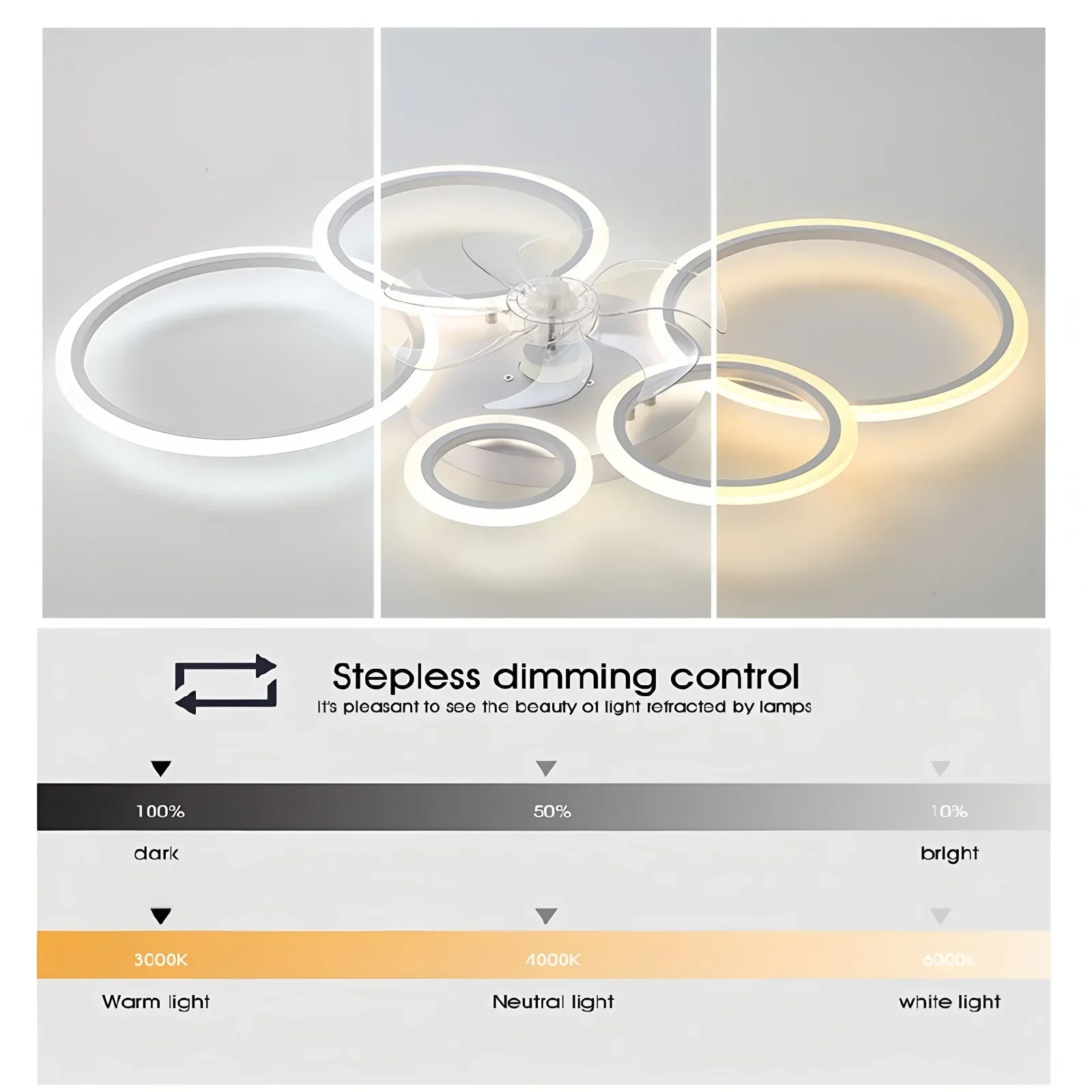 Ring Ceiling Fan with LED Ligh - огляд і ціна Smart Ceiling Fan