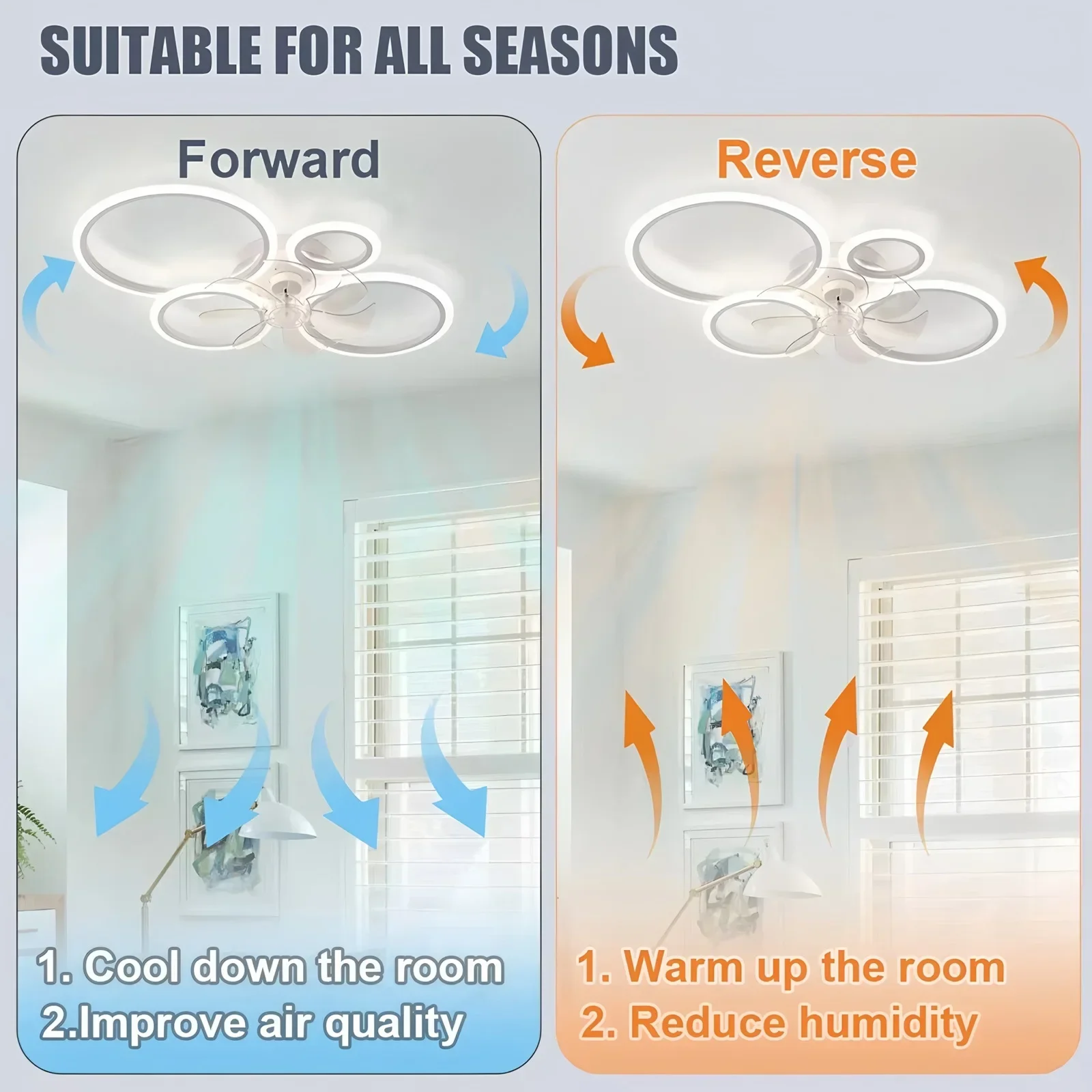 Ring Ceiling Fan with LED Ligh - огляд і ціна Smart Ceiling Fan