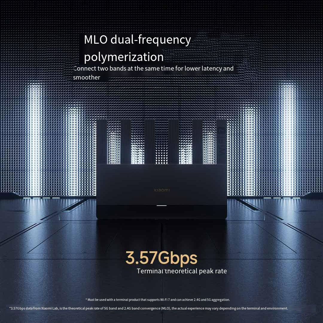 Xiaomi Mijia Router BE6500 WiF - огляд і ціна Smart Home Os
