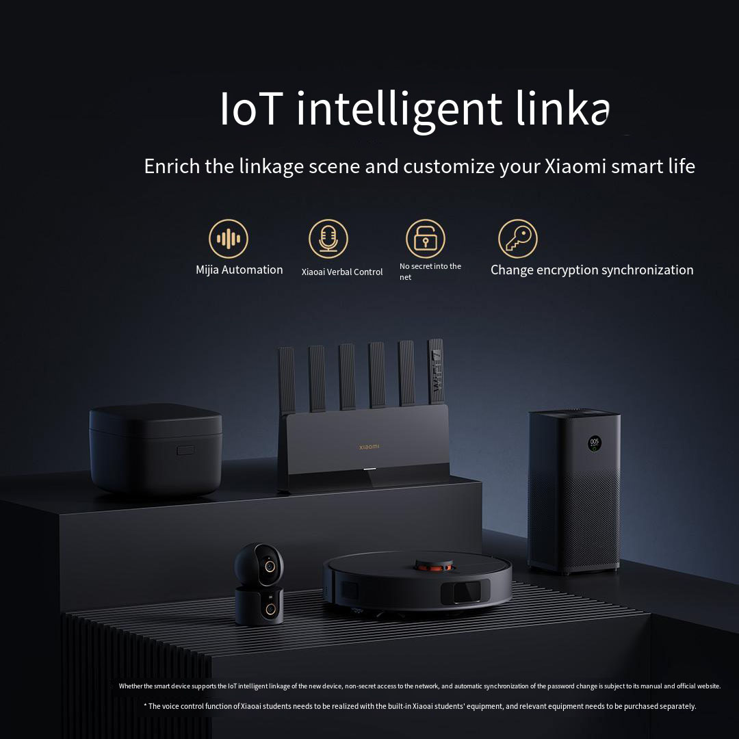 Xiaomi Mijia Router BE6500 WiF - огляд і ціна Smart Home Os