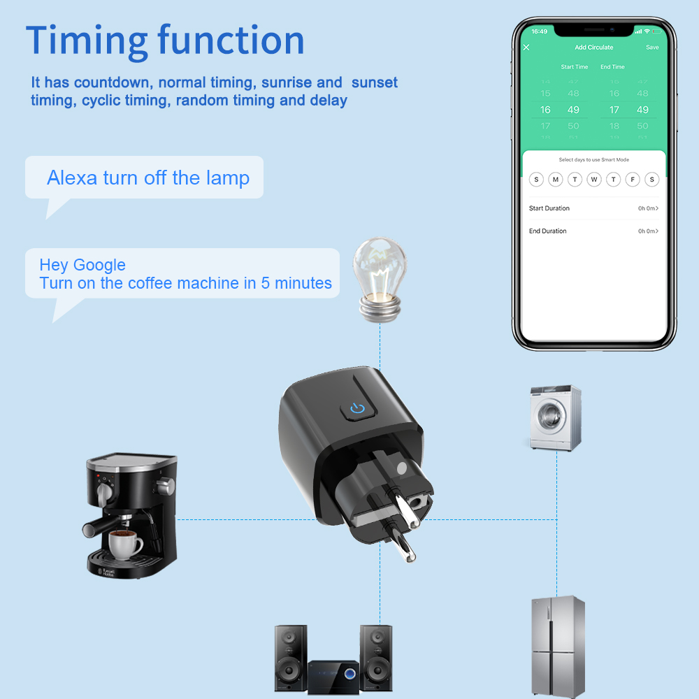 Tuya Smart Socket WiFi Remote  - огляд і ціна Smart Home Energy