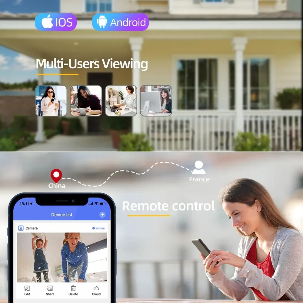20MP Surveillance Wifi Camera  - огляд і ціна Smart Home Os