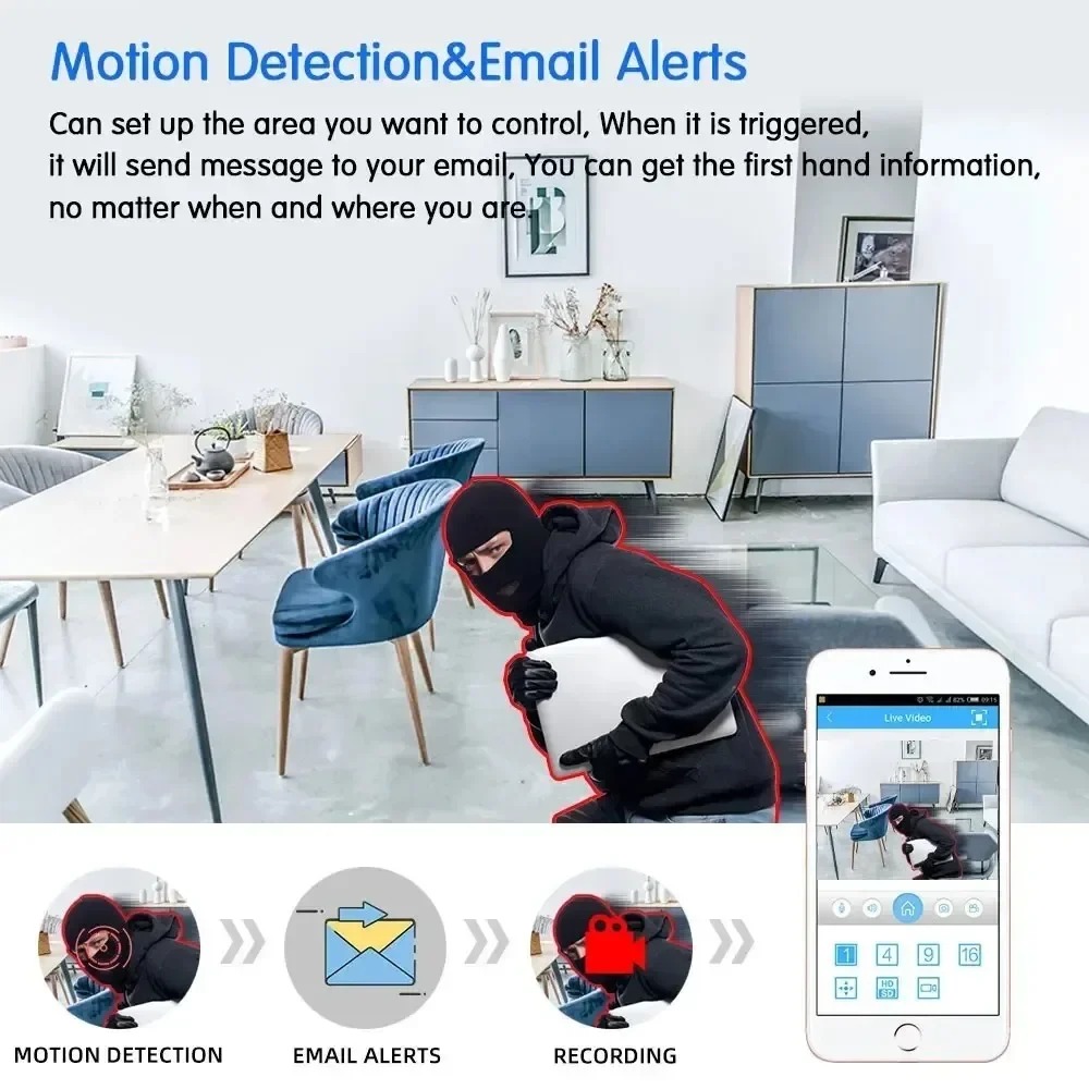 20MP Surveillance Wifi Camera  - огляд і ціна Smart Home Os