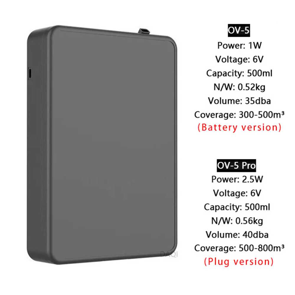 500ML Capacity Fragrance Diffu - огляд і ціна Smart Home Project