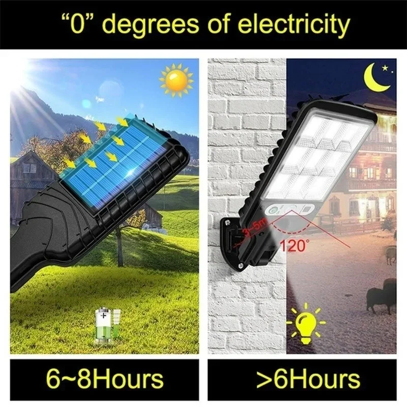 Outdoor Solar Garden Lights wi - огляд і ціна Motion Sensor Light