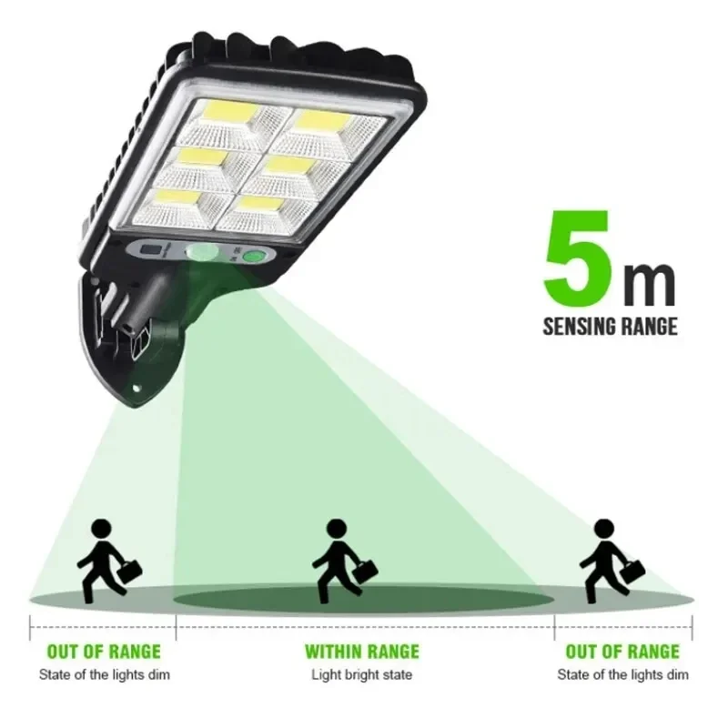 Outdoor Solar Garden Lights wi - огляд і ціна Motion Sensor Light