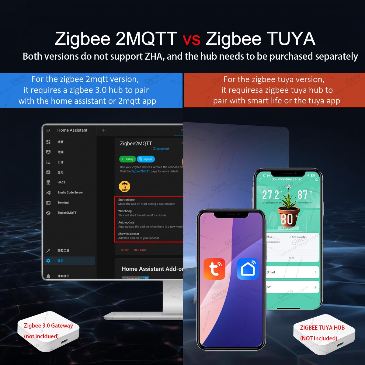 Zigbee Soil Moisture Sensor Me - огляд і ціна Smart Home Villa