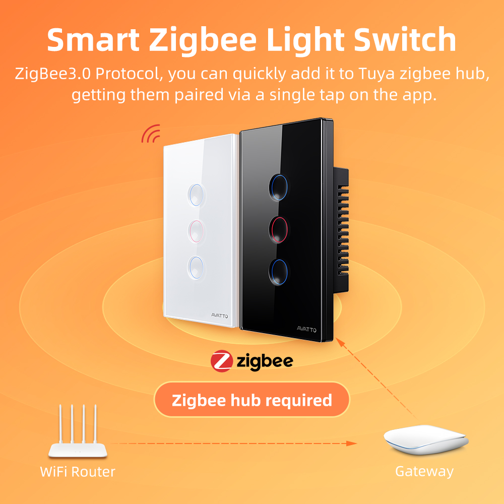 AVATTO 1/2/3/4 Gang ZigBee Sma - огляд і ціна Smart Home Life