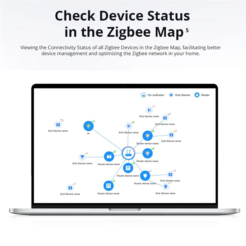 Ewelink Ihost Smart Home Hub:  - огляд і ціна Smart Home Hub Matter